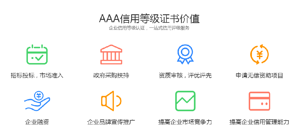 3A認(rèn)證服務(wù)：提升企業(yè)市場份額的秘訣